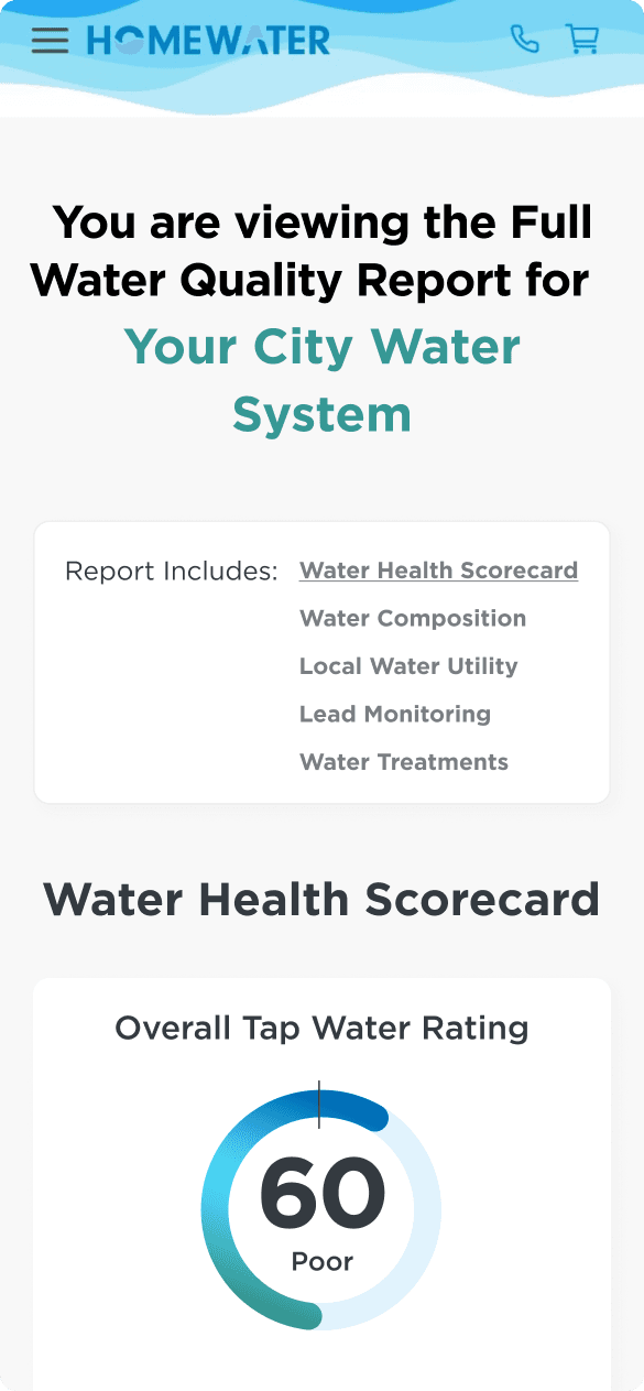 Water Health Scorecard